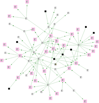 6pm Html By Link Order Phentermine Phentermine Harisen Jp Clomid And Multiple Birth Phentermine Effects
