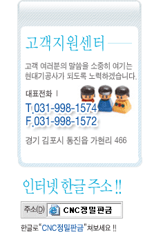 Buyviagracom How Long Does Vicodin Stay In Your System Generic Fioricet Photo