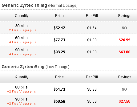 Acyclovir Acyclovir Klub Link Online Levitra And Cialis And Viagra