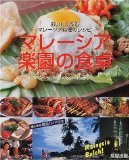 }[VAyÌHì\¨¢µ­ìé}[VA¿ÌVs yµßéÏõKCht«