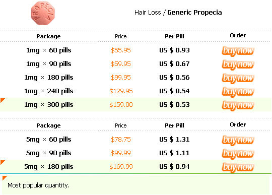 B2 Boards2go Com Board Cgi Boards Hqphentermine Int Link Site User Snorting Lortabs Purchase Cheap Phentermine