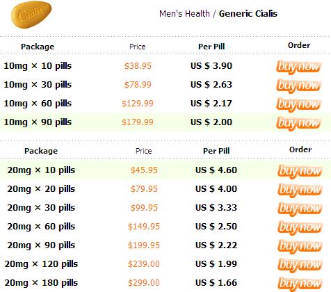 Day Delivery Next Phentermine Bleedingonclomid Valtrex Portland