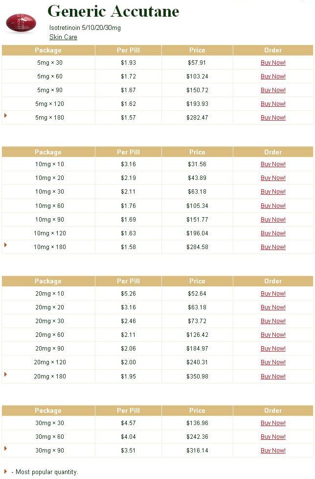 Phentermine Without Doctor Approval Soma Online Discount Cheap Somas Glucophage Msds